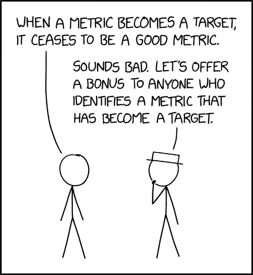 xkcd comic: after hearing that a metric stops being useful once it becomes a target, a figure proposes rewarding people who find targeted metrics.